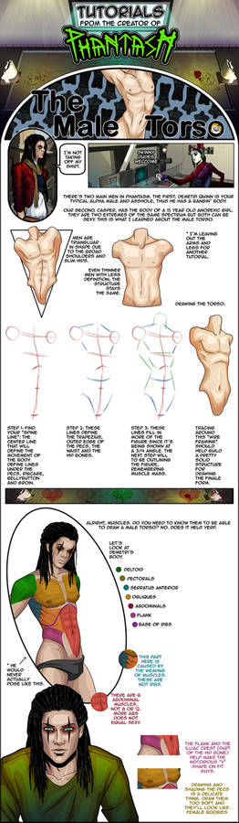 Male Torso Tutorial via Phantasm Comic