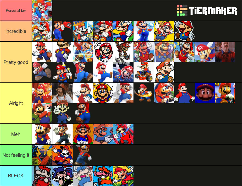 Mario design tier list (random) by RandomRedEngine on DeviantArt