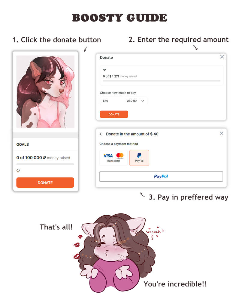 Easy Boosty Guide by cutievarka on DeviantArt