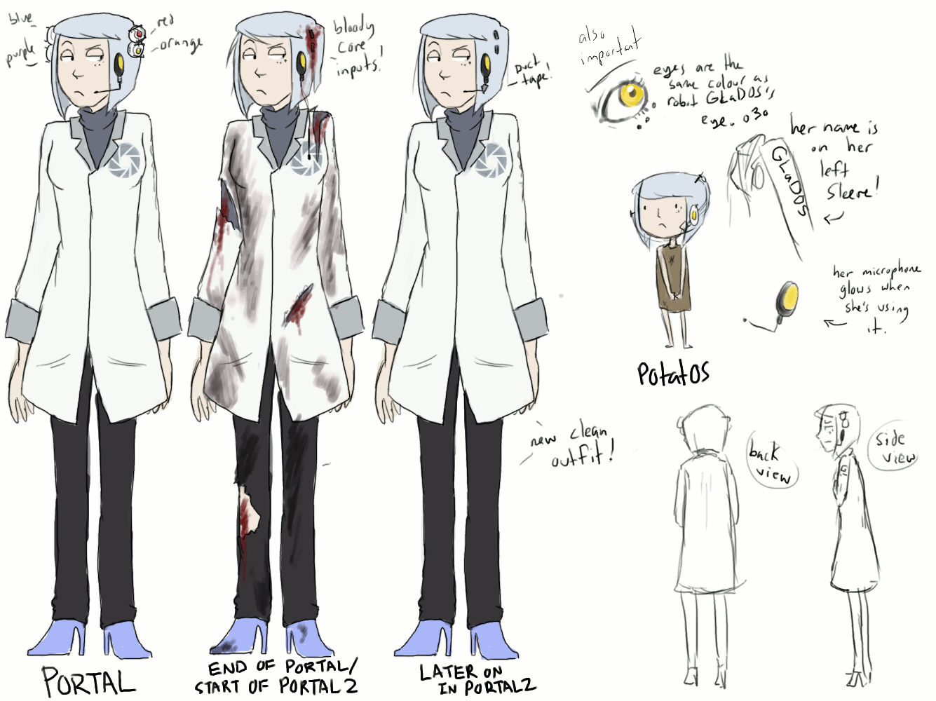 Human GLaDOS Ref by Super-Cute on DeviantArt