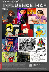 Influence Map