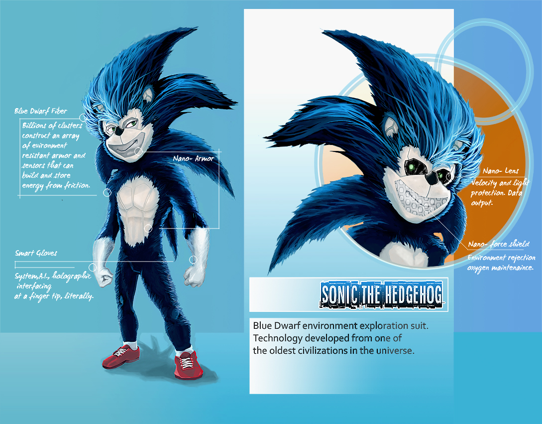 Sonic Prototype Rabbit Design Sonic the Hedgehog Concept by FXMesher on DeviantArt