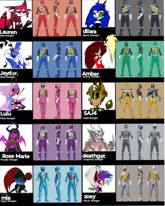 Oc Rannegans OC rangers 2 by superalastorglitchy on DeviantArt