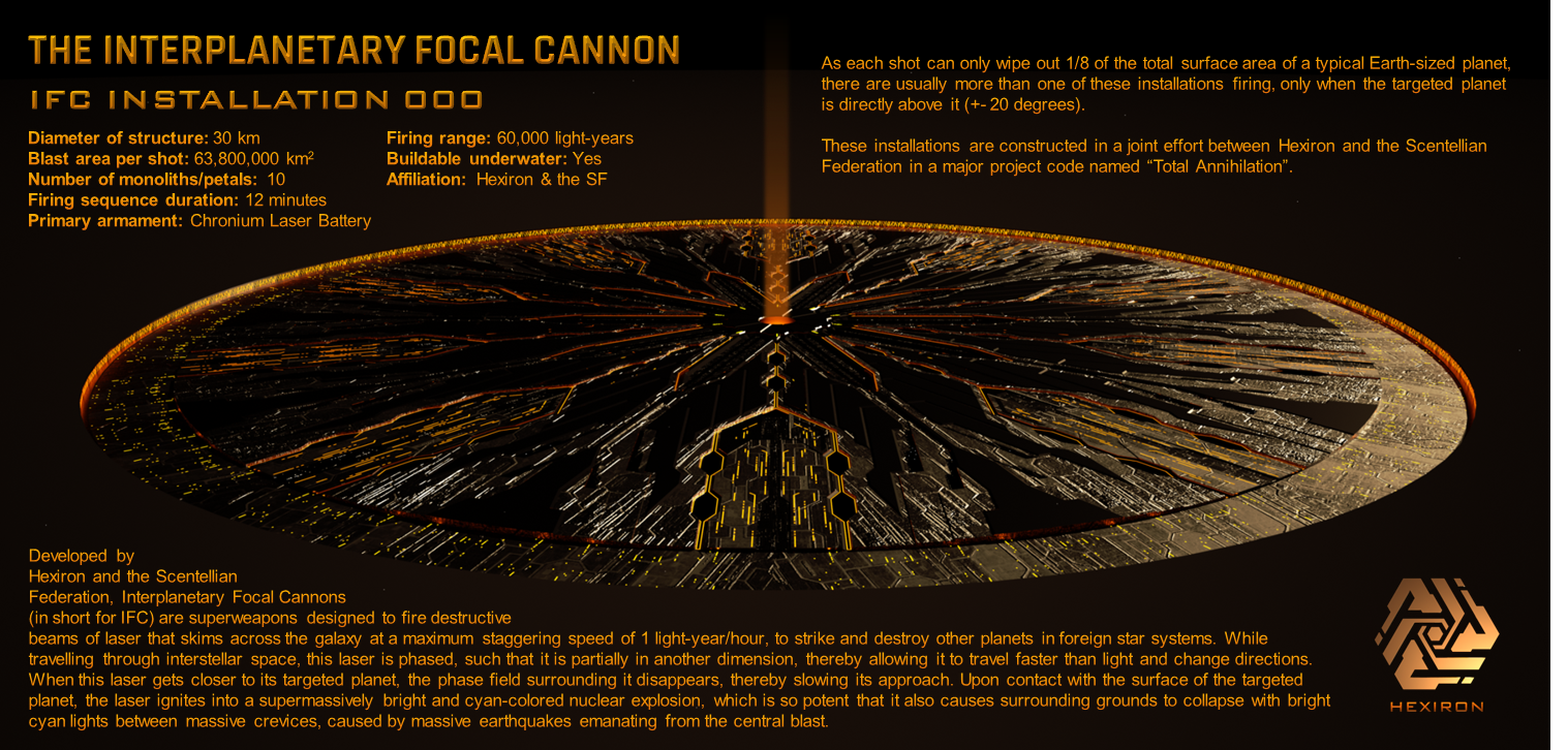 Interplanetary Focal Cannon (IFC) Installation