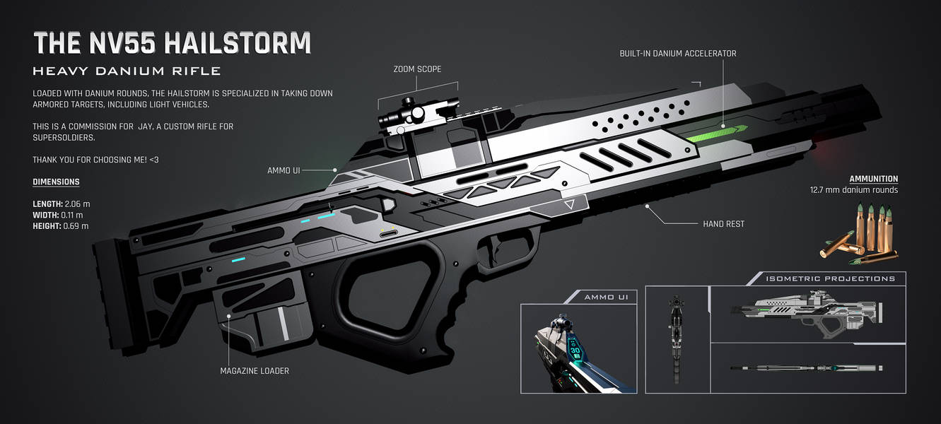 Nv55 Rmo NV55 Hailstorm Heavy Danium Rifle (Commission) by Duskie-06 on DeviantArt