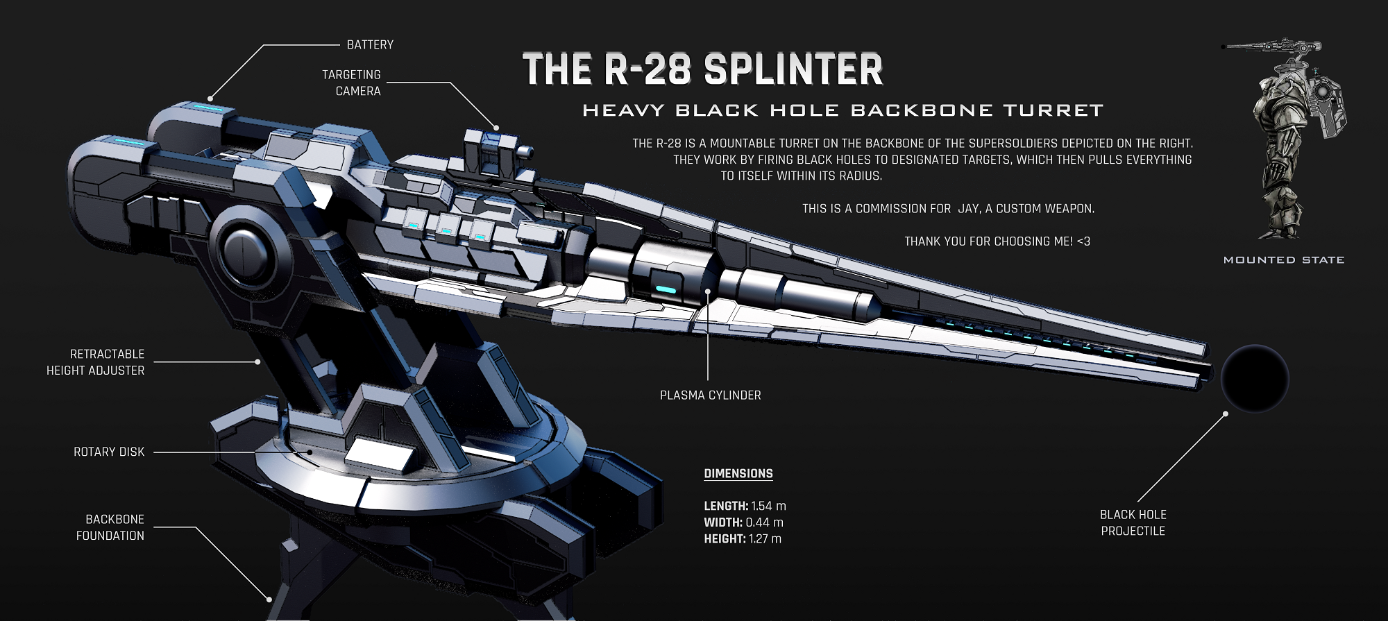 R-28 Splinter (Commission) by Duskie-06 on DeviantArt