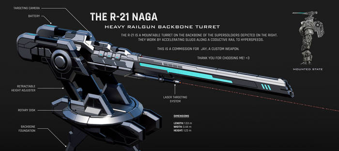 R-21 Naga (Commission)