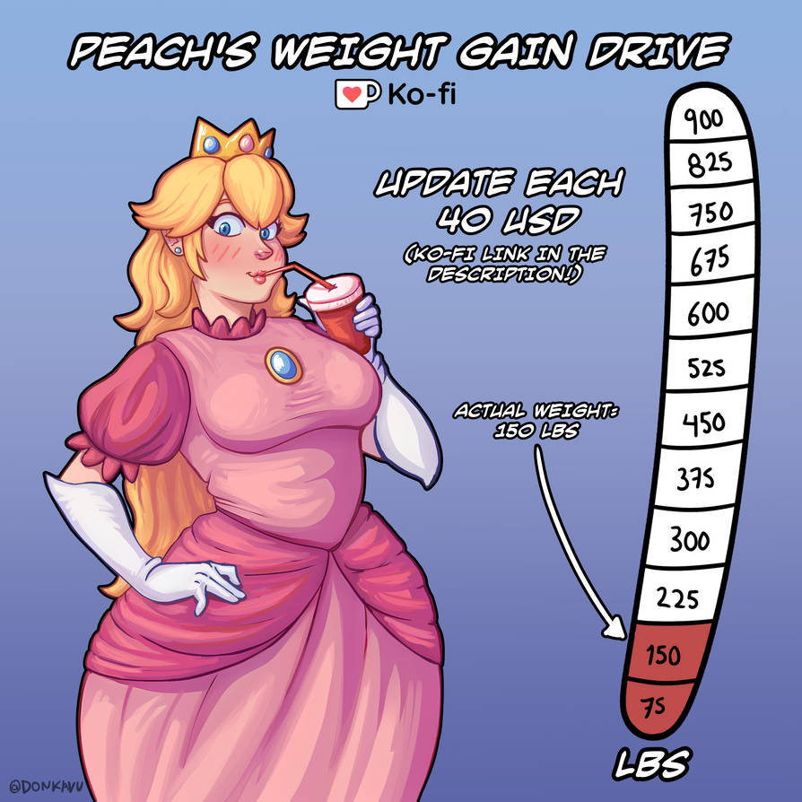 Princess Peach Weight Gain Drive By Donkavu On DeviantArt princess-peach-weight-gain-drive-by-donkavu-on-deviantart