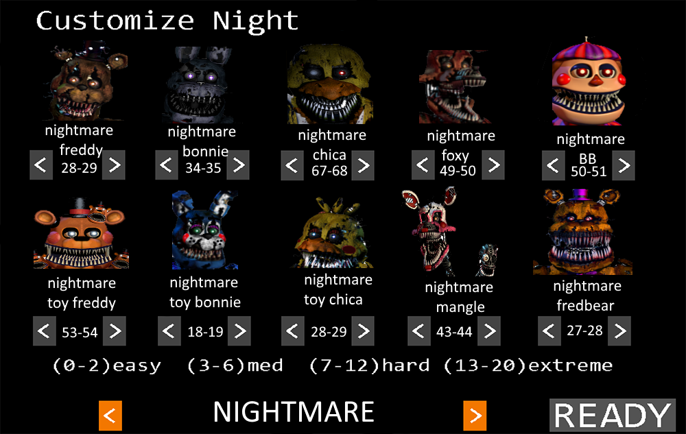 Download Fnaf 4 Custom Night - Colaboratory