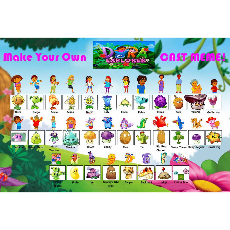 The Dora The Explorer Cast Meme Remake Version By Iisgnfehn On The dora the explorer cast meme remake version by iisgnfehn on