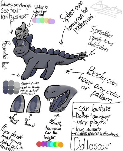 Doolysaurus Deviantart Dollosaurs by AvataArts on DeviantArt