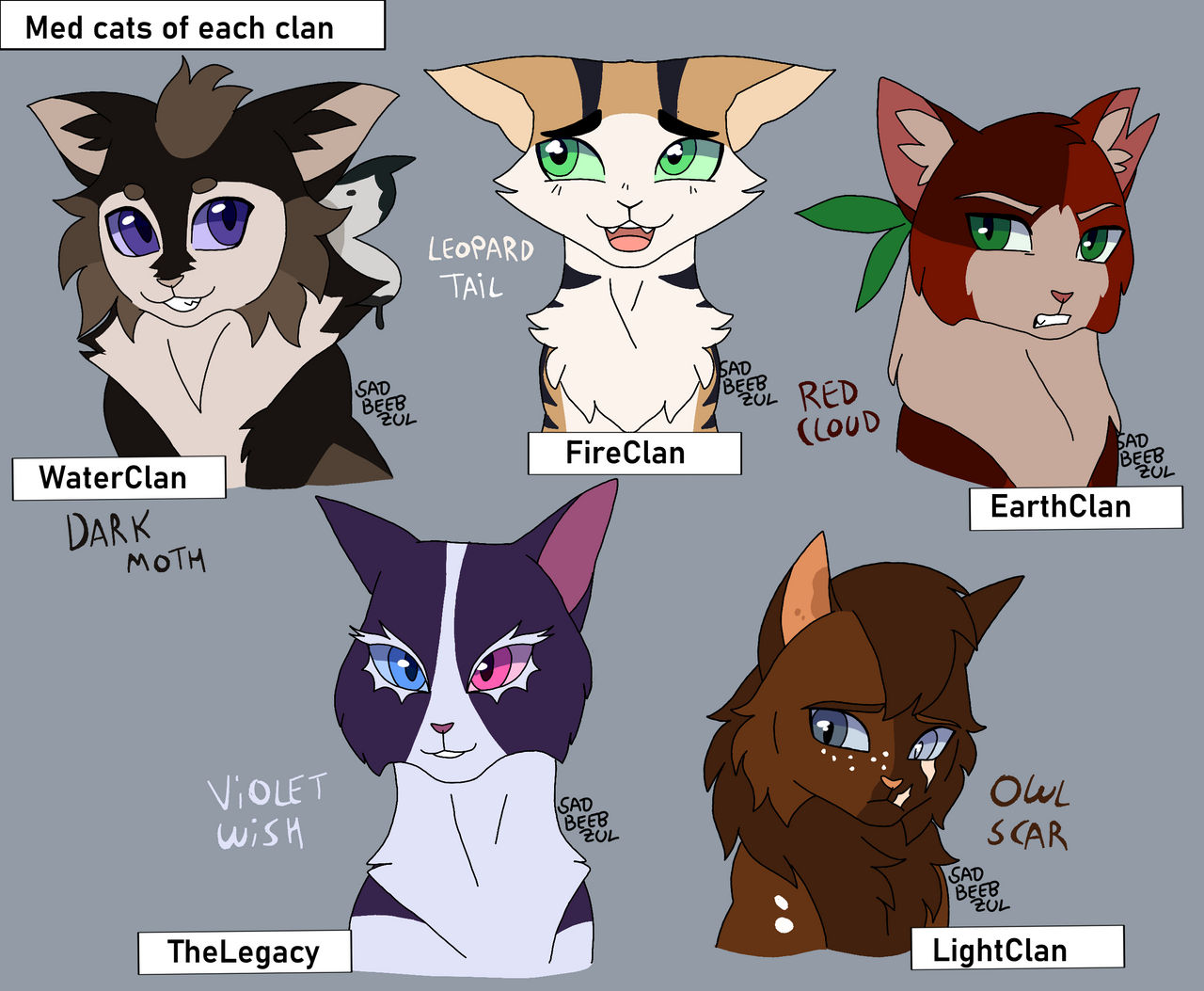 Med cats by SadBeebzul on DeviantArt