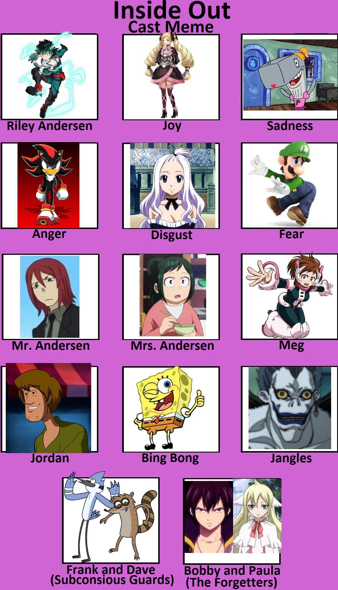 Inside Out Cast Meme By MarkGurrola On DeviantArt Inside out cast meme by markgurrola on deviantart