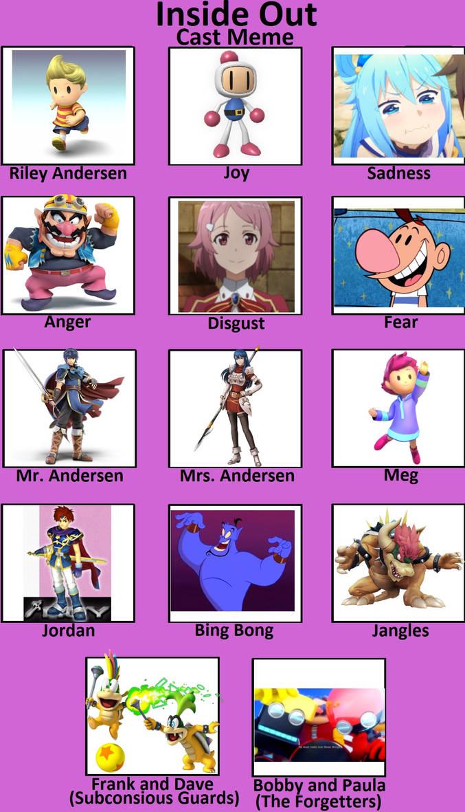 Inside Out Cast Meme 2 By MarkGurrola On DeviantArt Inside out cast meme 2 by markgurrola on deviantart