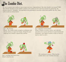 The Zombie Diet