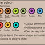 Livian Demon eye colour reference