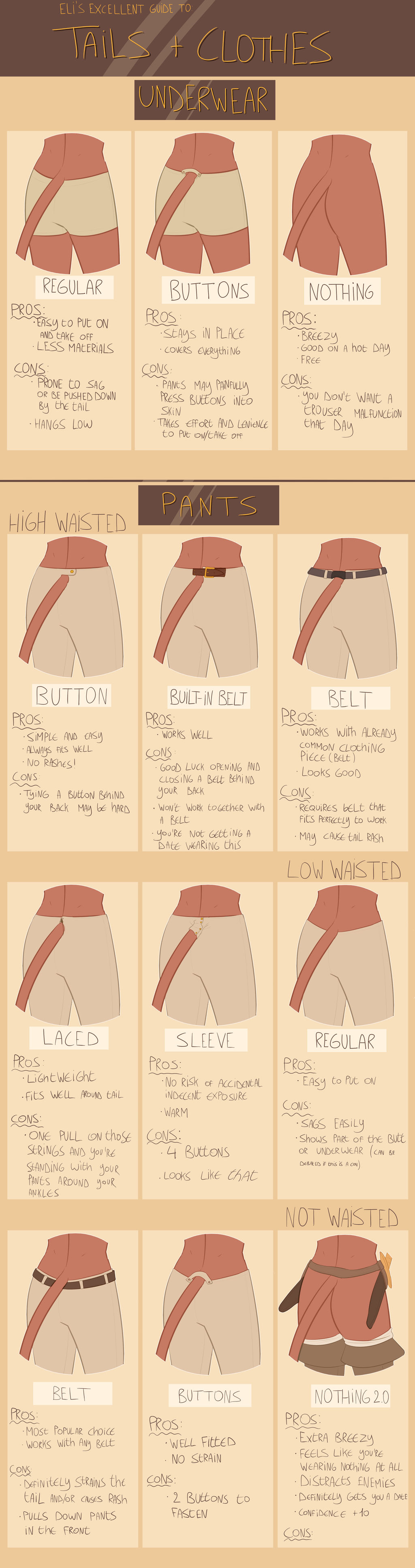 Tails and Clothing: A Guide by ElithianFox on DeviantArt