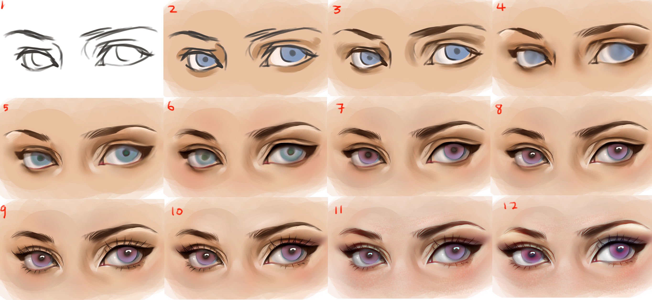 Eyes, step by step