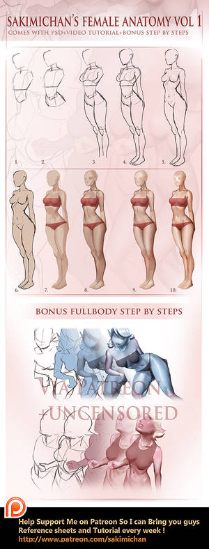 Female Fullbody step by step tutorial