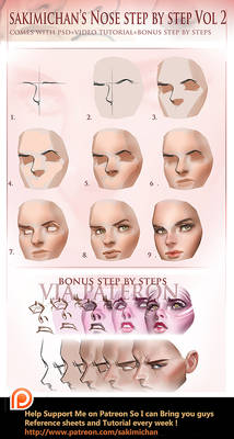 Nose tutorial vol 2