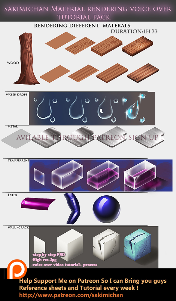 Different Materials-1 by sakimichan