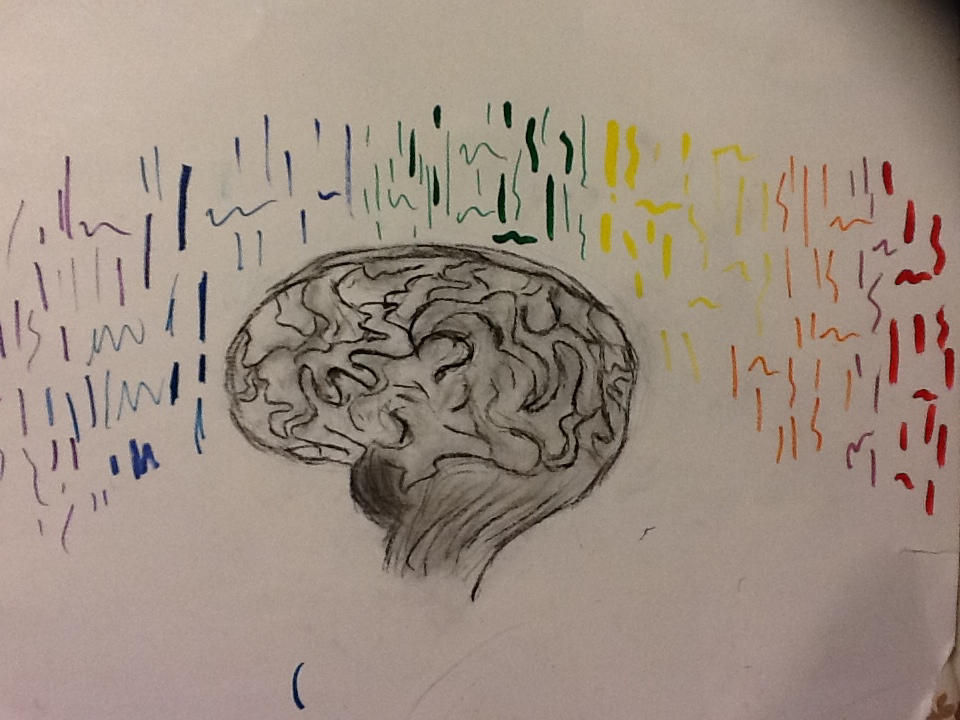 Brain by LolitaMiyuki on DeviantArt