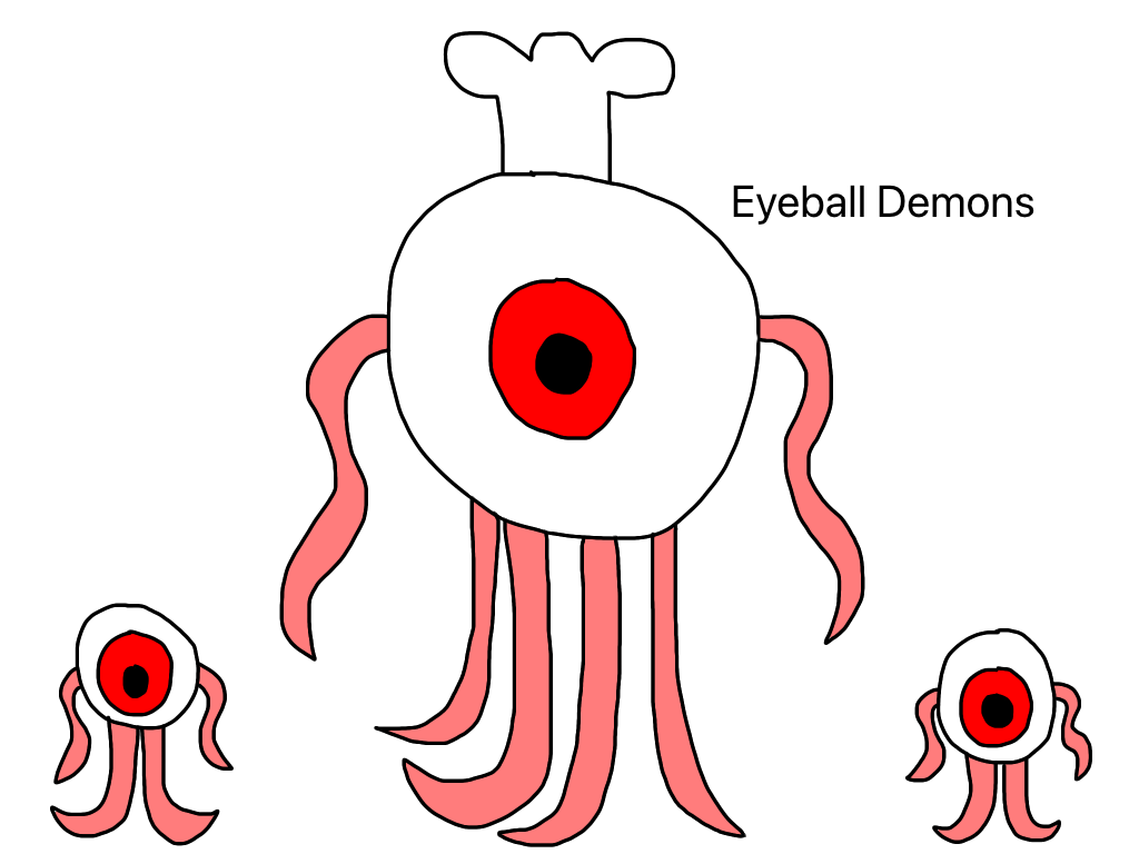 Bio Demon Annventurers Bio: Eyeball Demons by Brennagade2005 on DeviantArt