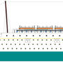 Gas Turbine Ship Chlorine