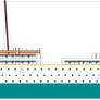 Motor Ship Erbium