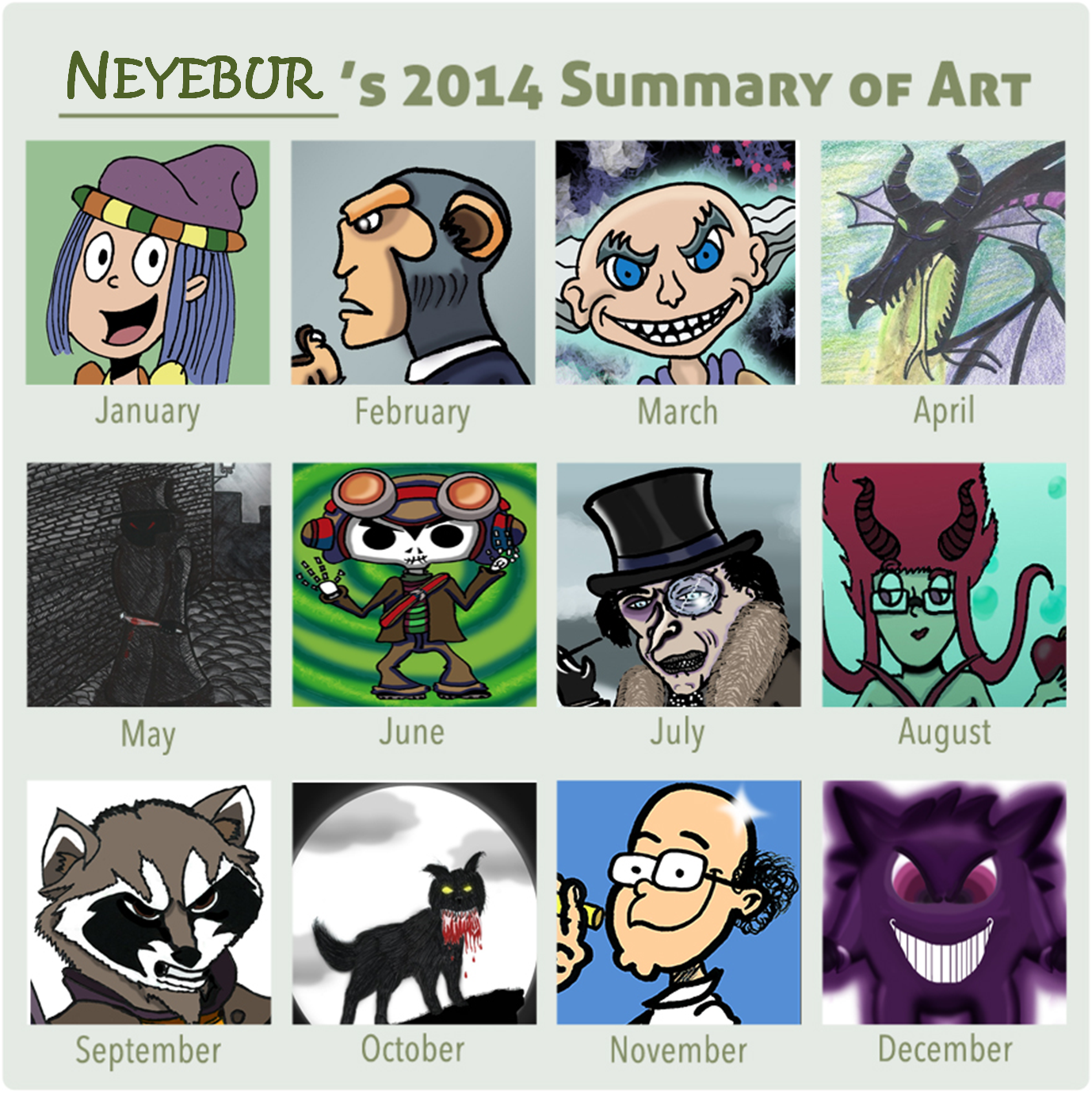 2014 Summary Of Neyebur