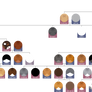 Stagleap (TC) Family Tree