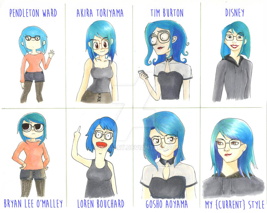 Style Challenge by joyouart on DeviantArt