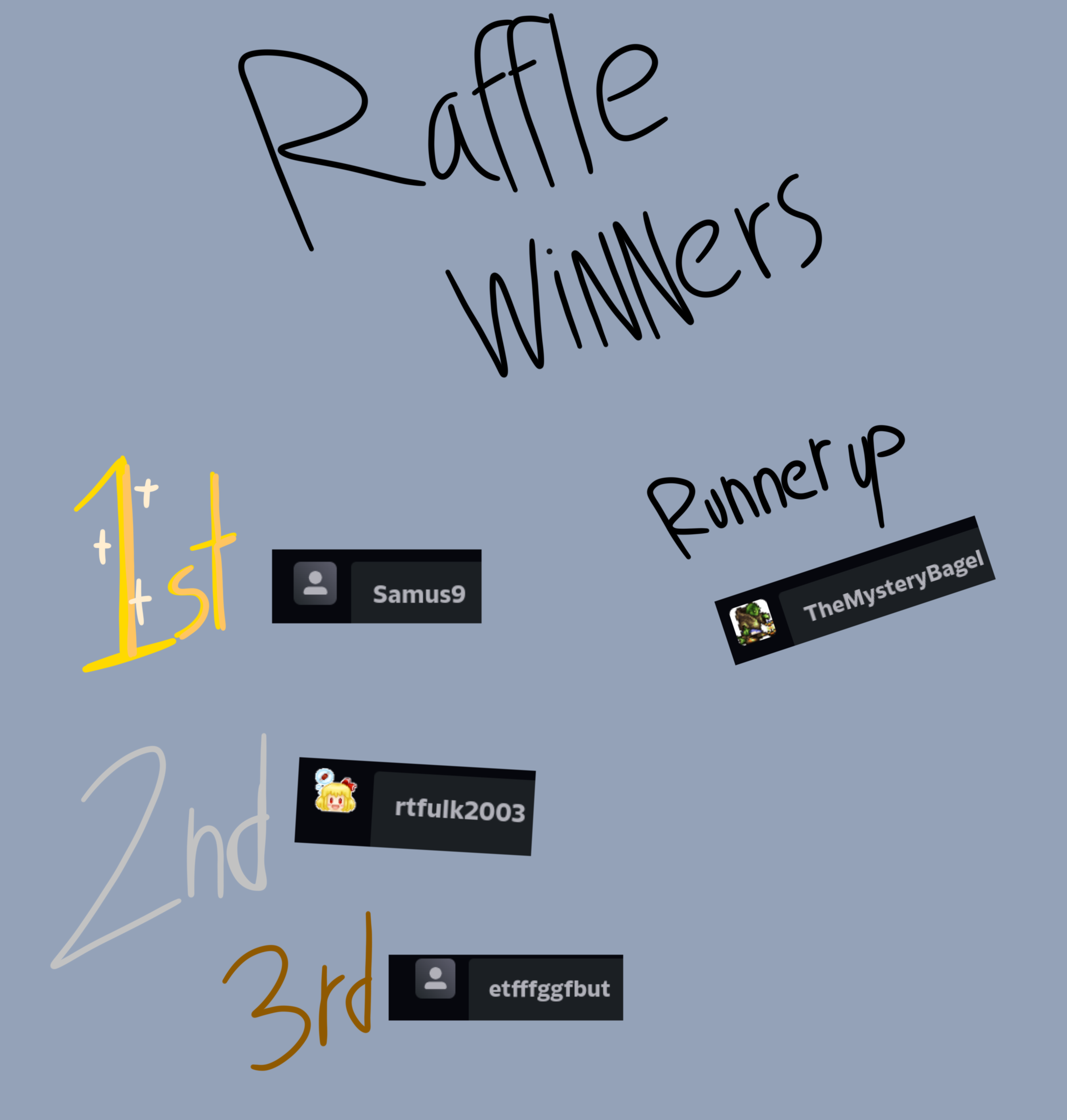 Winner Galxe Raffle Request raffle winners by AntassMax on DeviantArt