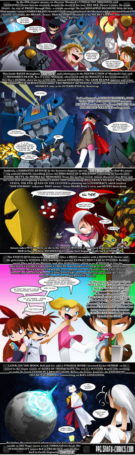 Powerpuffgirls D pegr:10 Capa.36