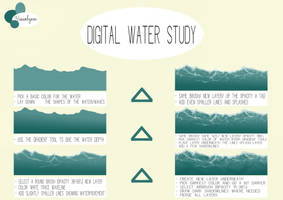 Digital Water Study 1