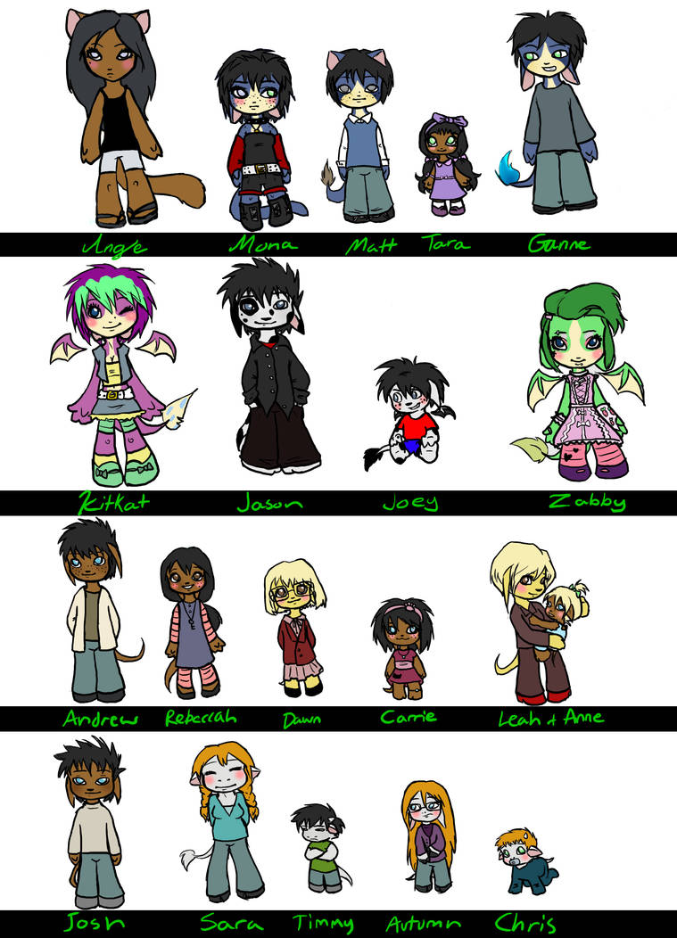 Deviantart Character Chart Character chart by PurpleMuffin on DeviantArt