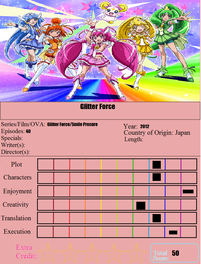 Anime Unknown - Glitter Force by Towers-of-Obscure on DeviantArt