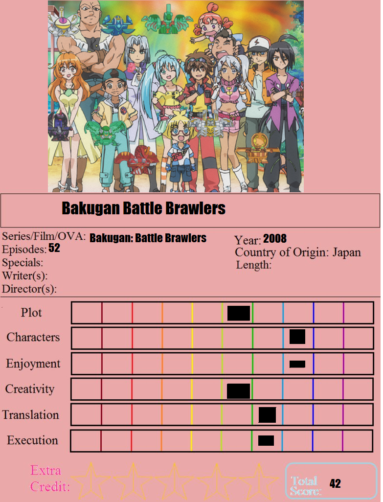 List of Bakugan Battle Brawlers characters - Wikipedia