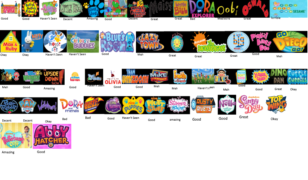 My Nick Jr Scorecard By Towers of Obscure On DeviantArt my-nick-jr-scorecard-by-towers-of-obscure-on-deviantart