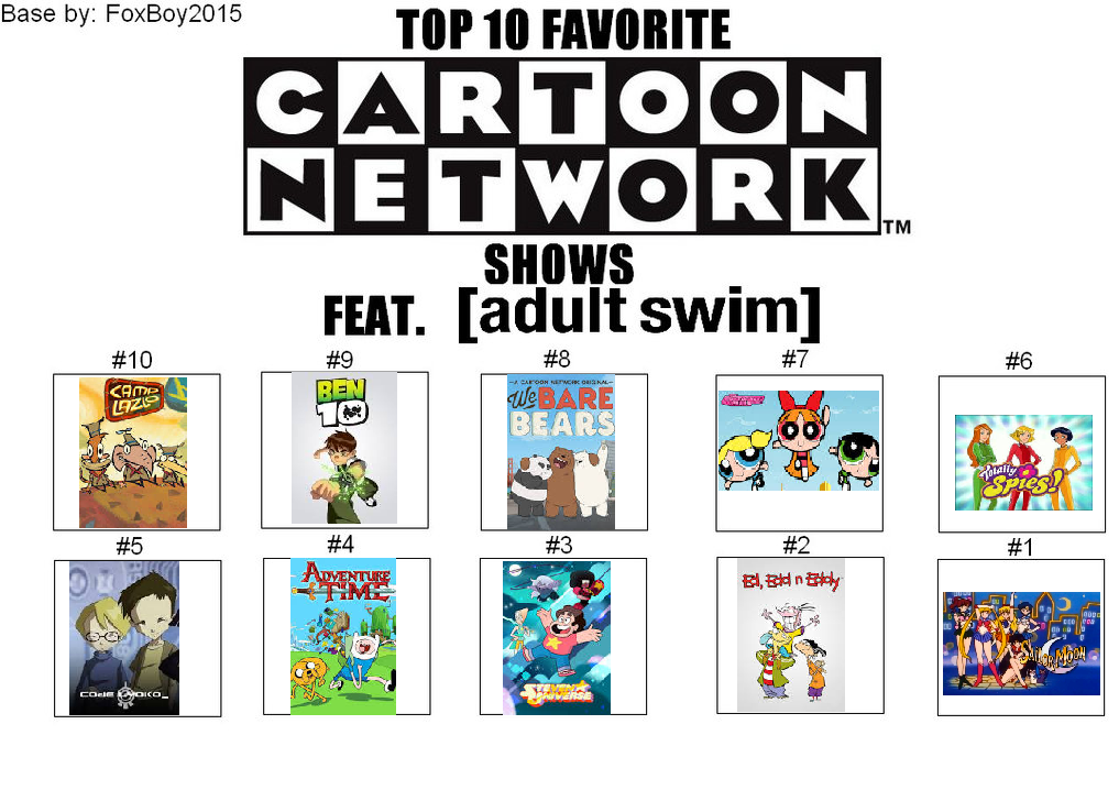 Top 9 favorite Cartoon Network shows : r/FavoriteMedia