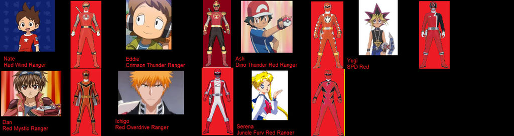 Red Forever Deviantart Anime Disney Forever Red for AlexMinazukiBC6 by Towers-of-Obscure on ...