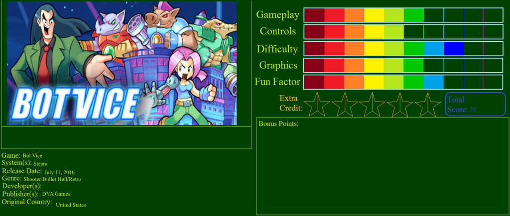Bot Vice Unity Game Gems - Bot Vice by Towers-of-Obscure on DeviantArt