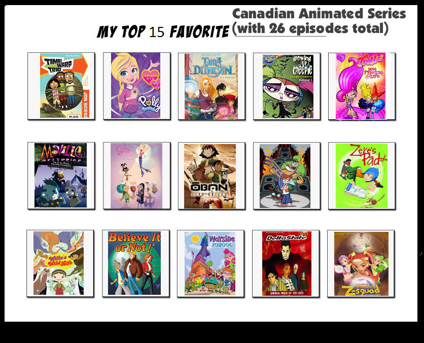 Canadian Animation Series List – Canadian Animated Series – ZYKNPS
