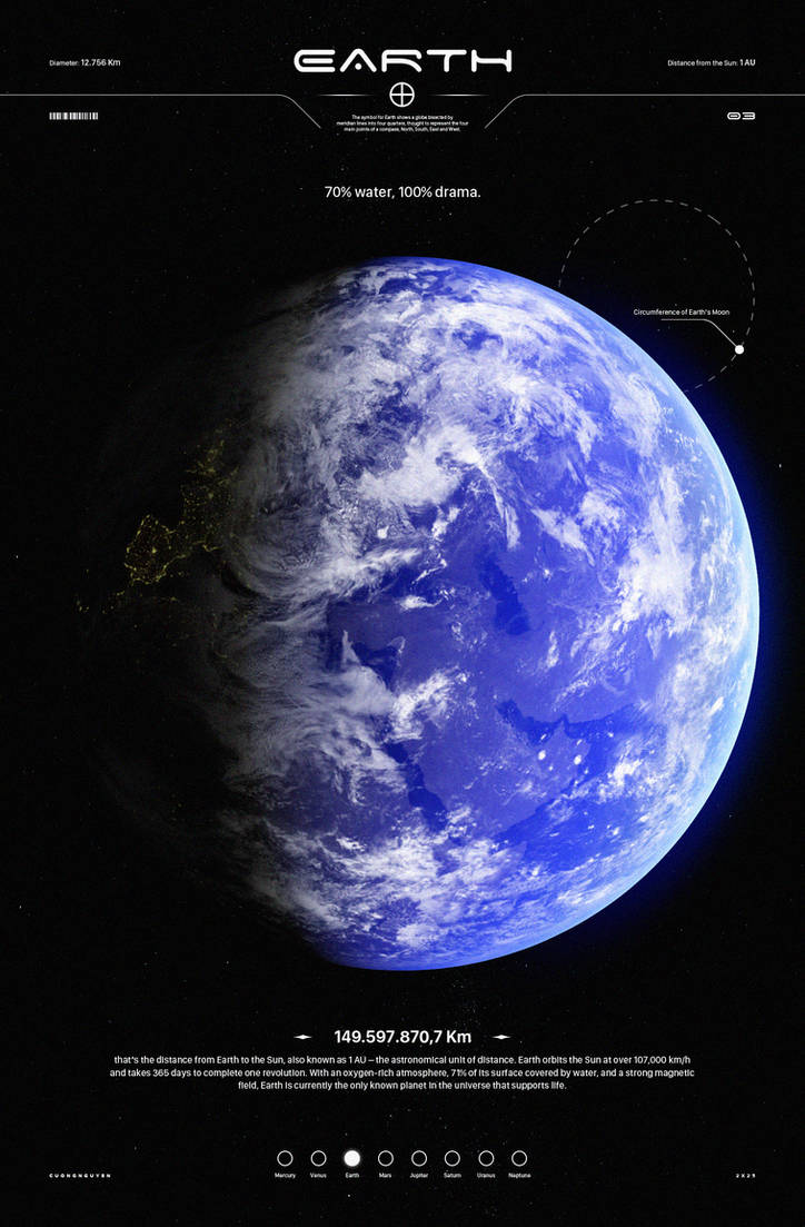 Earth by ICuongNguyenI on DeviantArt