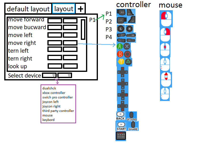 Custom Input Mangeer by watercat1 on DeviantArt