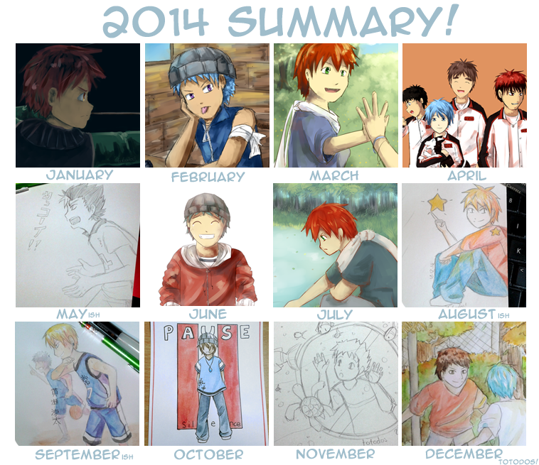 2014 Art Summary!