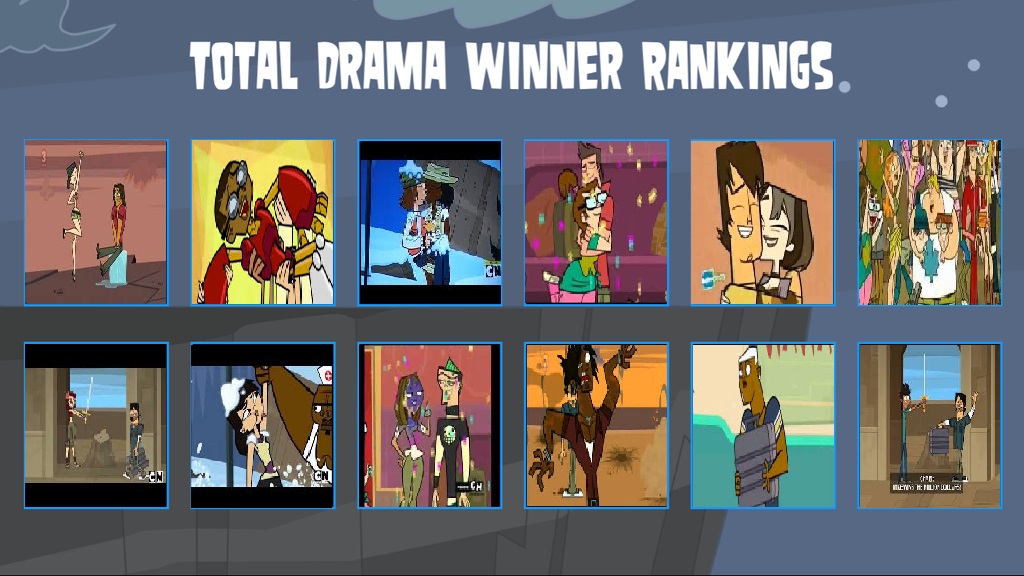All Total Drama contestants ranked - Rate Your Music