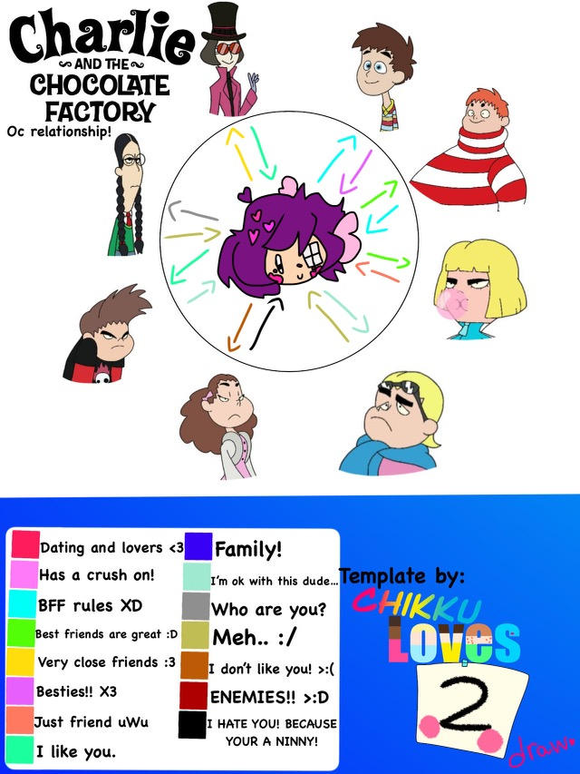 Hollys relationship with Catcf characters and: by chikkuloves2draw on ...