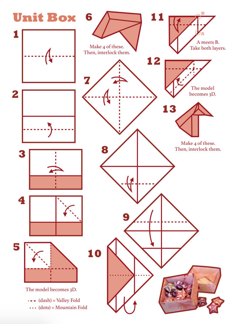 How to Fold a Unit Box by ninjaydes64 on DeviantArt