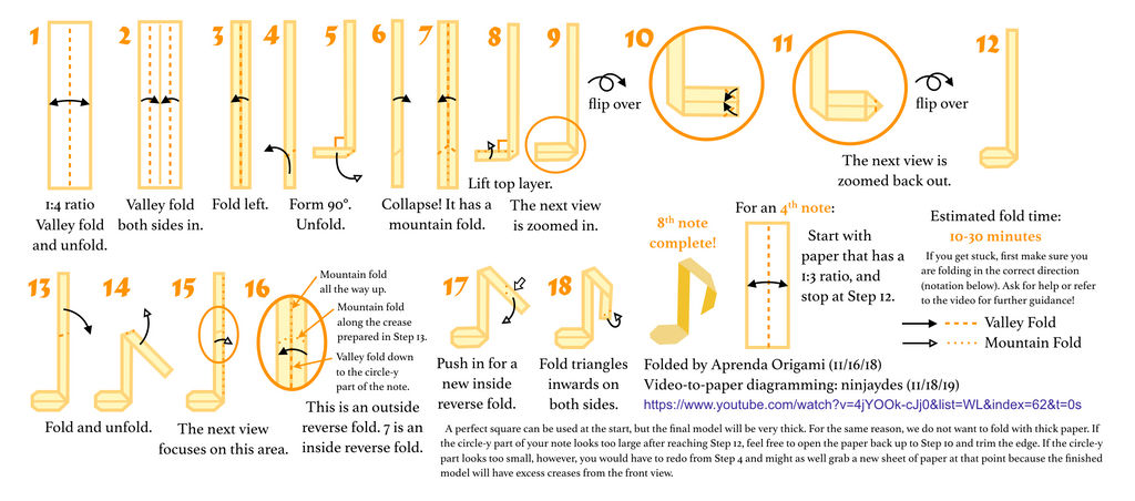 How to Fold 4th and 8th Notes by ninjaydes64 on DeviantArt
